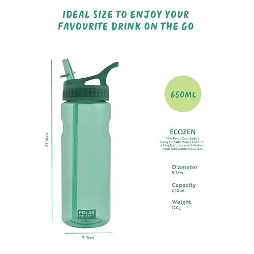 Polar Gear Aqua Grip Water Bottle – BPA-Free Reusable Water Bottles With Straw – 650ml Sports Water Bottle Perfect for Gym, Cycling & Work — view 2