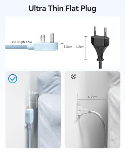 ORICO Flat Extension Lead with USB Slots, 2 Way Socket Outlets with 4 USB Ports(2 USB C & 2 USB A), 1.6m Extension Cord, Desk Power Strip for Travel, Office, Home (Blue) — view 5