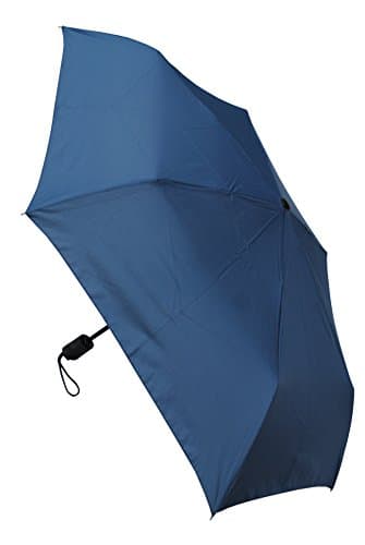 4cm Ultra Flat Windproof Strong Small Compact Umbrella - Auto Open & Close — view 5