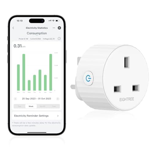 EIGHTREE Smart Plug with Energy Monitoring and Cost Estimation, 13A, 2.4GHz