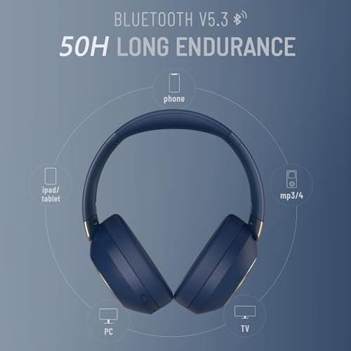LORELEI B-C6 Wireless Over-Ear Headphones, 50H Playtime Foldable, Lightweight Bluetooth Headsets, Deep Bass, Built-in Microphone, Memory Foam Earmuffs, for Travel (Navy Blue) — view 3
