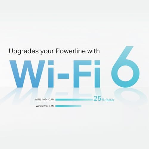 TP-Link TL-WPA7817 KIT AV1000 Powerline Adapter, AX1500Mbps WiFi 6 Internet Booster, 300 Meters Range, EasyMesh, Gigabit Ethernet Port, Flexibly Create Whole Home Mesh WiFi Extender, Plug & Play — view 6