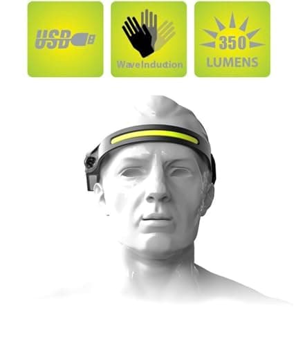 GRXMAEAT Head Torch Rechargeable – Super Bright 230° Wide Beam LED Headlight with Motion Sensor, USB Rechargeable Headlamp for Running, Fishing & Camping[Energy Class A] — view 3