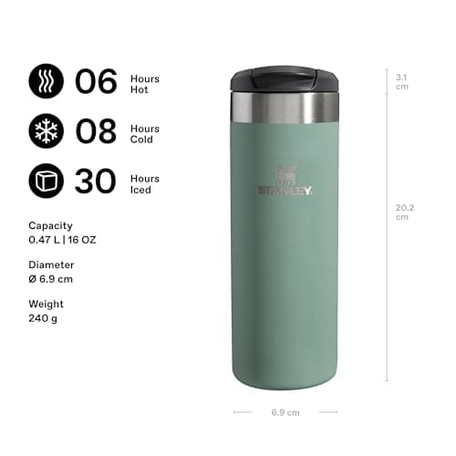 Stanley 1913 Aerolight Transit Travel Mug 0.47L - Keeps 6 Hours Hot - 8 Hours Cold - Dishwasher Safe - Leakproof - Car Cup Holder Compatible - Insulated Coffee Cup - Shale — view 2