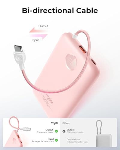 10000mAh Portable Charger QC 22.5W Fast Charging with Built-in Cables — view 4