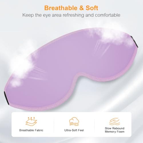 Gritin 2026 Gen 2 Sleep Mask-100% Blackout Eye Sleeping Mask for Women&Men — view 5