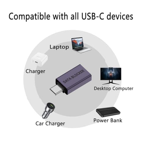 rgzhihuifz USB Data Blocker 4-Pack USB-C to A & A to C Charge-Only Adapters – Anti Juice Jacking, Safe Travel Charging, Hacking Proof 100% Guaranteed, USB C Data Blocker for Any USB Phone Charging — view 3