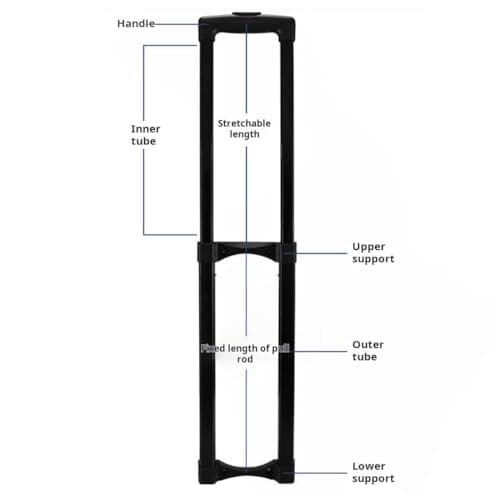 budiniao Telescopic Handle Repair Parts for Suitcases Lightweight and Durable Luggage Telescopic Handle Replacement Iron — view 3