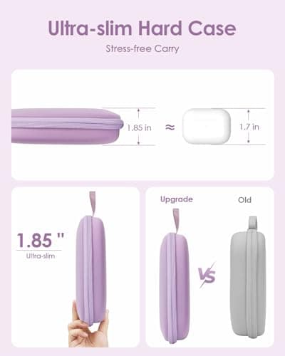 Headphone Case Hard Shell Super-Slim for Sony/JBL/Bose/Soundcore Anker/BERIBES KVIDIO TOZO JLab Over-Ear Headphones Universal Portable Travel Organizer Bag (Purple) — view 4