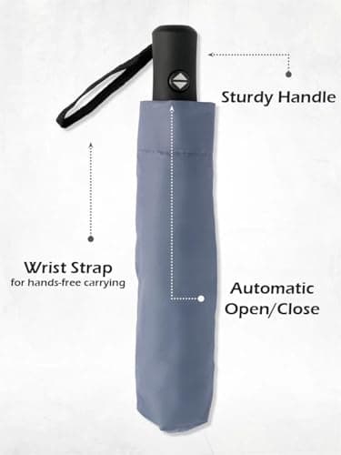 UK-UNIQUE Windproof Travel Umbrella - Compact, Light, Automatic, Strong and Portable - Wind Resistant, Small Folding Backpack Umbrella for Rain - Men and Women (Graphite) — view 5
