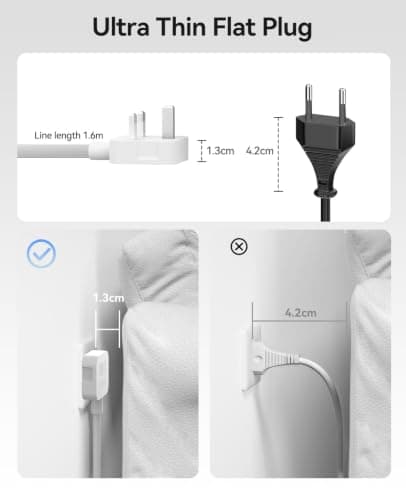 ORICO Flat Extension Lead with USB Slots, 2 Way Socket Outlets with 4 USB Ports(2 USB C & 2 USB A), 1.6m Extension Cord, Desk Power Strip for Travel, Office, Home (White) — view 5