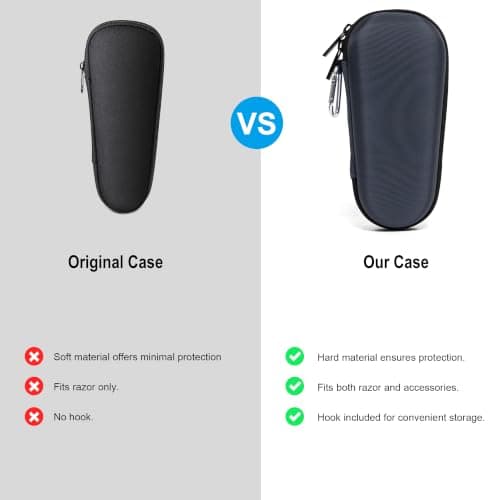 Travel Case for Braun Series 3/5/6/7/8/9 Electric Shaver, Hard EVA Storage Bag with Double Straps, Portable Protective Organizer for Men's Electric Shaver, Charger and Accessories, Navy Blue — view 5