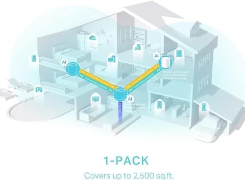 TP-Link Deco Dual Band Mesh WiFi Router, 2402 Mbps WiFi 6 Router, 230m2 Coverage, Connect Over 150 Devices,Use as a Mesh Wifi Extender Booster,Parental Controls, Compatible with all Deco Models,Add on — view 5