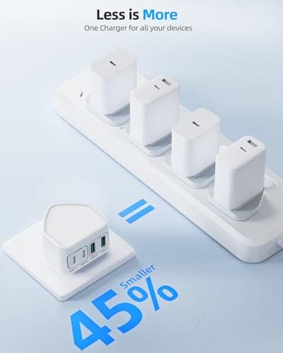 2-Pack USB C Plug Fast Charge, 40W 4-Port USBC Plug UK Multi Wall Charger Head Dual PD Power Adapter +QC Multiport Type C Charging Plugs for iPhone 17 16 15 14 13 12 11 Pro Max Plus, Samsung, iPad — view 5