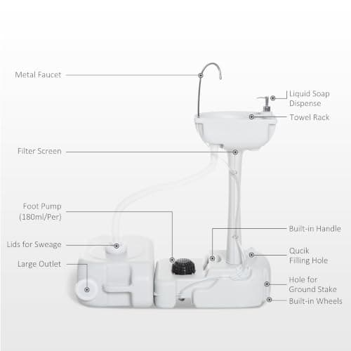 Outsunny Portable Toilet and Camping Sink Set with Running Fresh Water — view 5