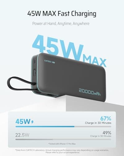 CUKTECH 45W Power Bank, 20000mAh Portable Charger with Built in USB C Cable, Fast Charging Battery Pack with 3 Output 2 Input for iPhone16 Series, Samsung, Pixel, iPad and More (Black) — view 2