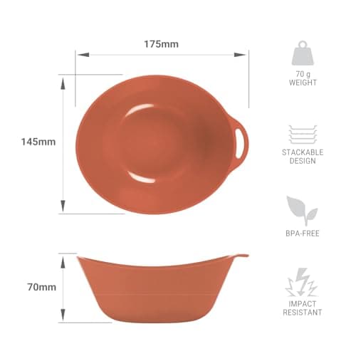 Lifeventure Ellipse Reusable 4-Piece Camping Tableware & Cutlery Set — view 6