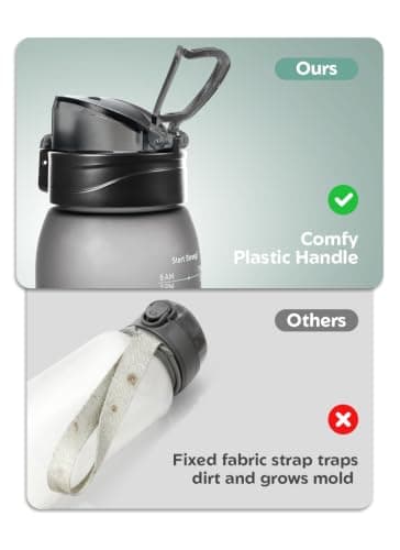 Opard Zip 1000ml Plastic Water Bottle Dishwasher Safe, Leakproof Flip-Top Lid, BPA Free Tritan, Wide Mouth Reusable Sports Water Bottle for Gym Hiking Commuting Outdoor Travel and School — view 4