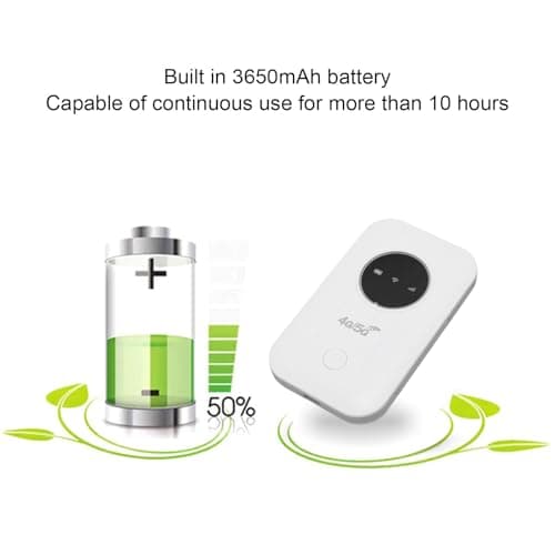 VELATEMOR 4G 5G WiFi Mobile Hotspot 300Mbps, Supports 10 Connected Devices Portable WiFi Router, with SIM Card Slot for Travel — view 5