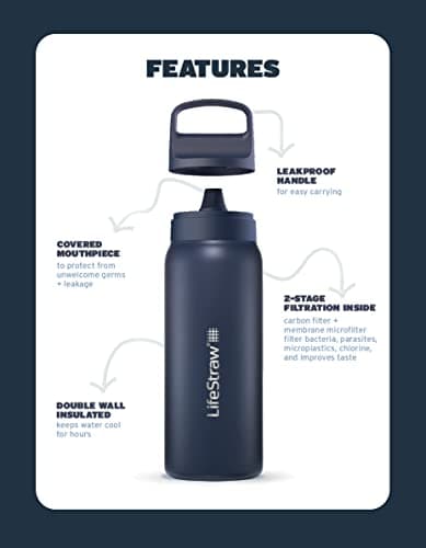 LifeStraw Go Series — Insulated Stainless Steel Water Filter Bottle for Travel and Everyday Use Removes Bacteria, Parasites and Microplastics, Improves Taste, 24oz Laguna Teal — view 3