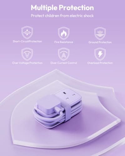 NTONPOWER Travel Extension lead with USB Slots,Rollable 1.2M Extension Cord with 2 Way Outlets 3 USB（1 Type C), Purple Extension Lead for Cruise Travel Essentials Hotel Home Office — view 5
