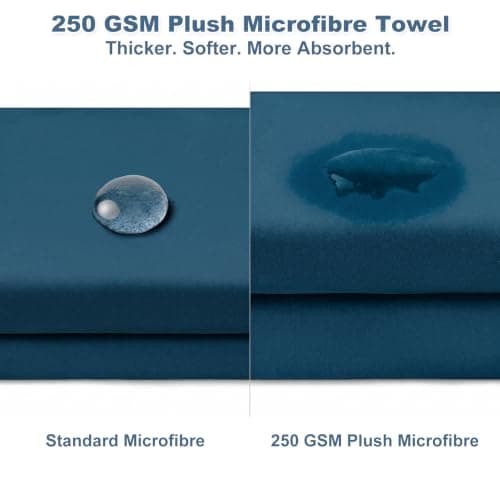 Lorymachy Microfibre Towel - 70×140cm Quick Dry Towels for Adults | 250 GSM, Lightweight & Highly Absorbent, Microfibre Beach Towel for Gym, Yoga, Travel, Camping and Hiking, Lake Blue — view 6
