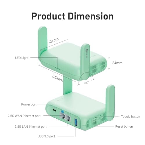 GL.iNet GL-MT3600BE Beryl 7 Wi-Fi 7 Router, 2.5G WAN LAN,OpenWrt,VPN — view 3