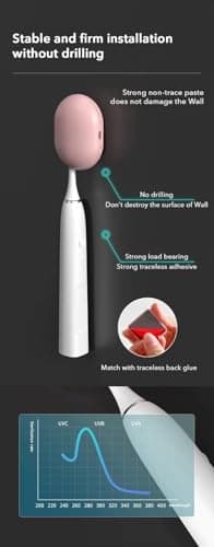 Toothbrush Sanitizer (pink) Portable/Wall Mounted USB charging UVC protection — view 4