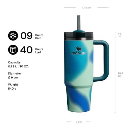 STANLEY 1913 Quencher H2.0 FlowState Tumbler 0.89L - Coastal Teal Motion — view 2