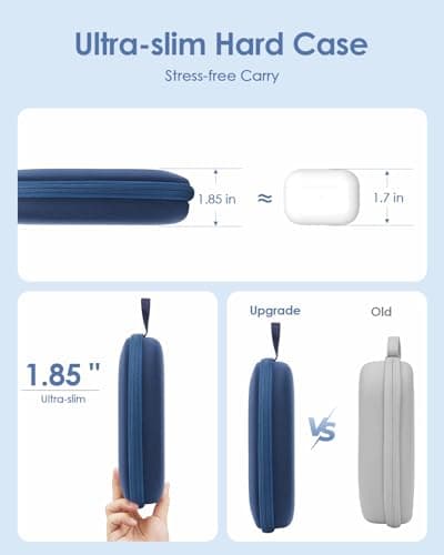 Headphone Case Hard Shell Super-Slim for Sony/JBL/Bose/Soundcore Anker — view 4