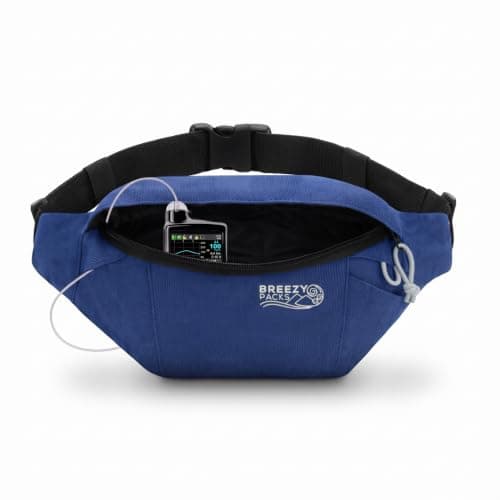 BreezyPacks Insulin Cooler Travel Case, No Icepacks | Insulin Pen and EpiPen Carry Medical Bag | TSA-Approved Diabetic Case | Keep Medicine at Room Temp. | Breezy Belt (Navy)