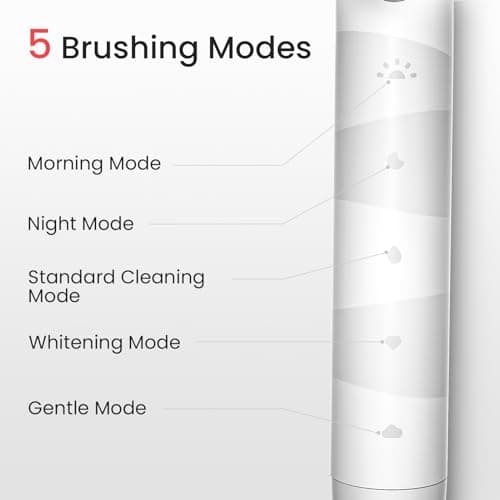 Oclean Sonic Electric Toothbrush TravelGo FlowSet, 180 Days Battery Life, 76000 VPM Motor, 5 Modes, Waterproof, USB C Rechargeable, 6 Replacement Heads & Travel Case, Eco-Friendly Packaging, White — view 3
