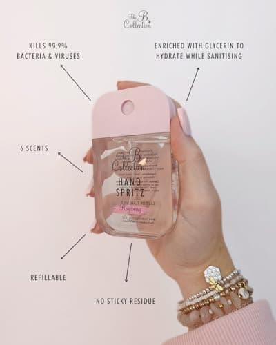 Hand Spritz Sanitiser, Glycerin Formula, Fast Drying, 50ml Cleanses your hands Travel,Hand Sanitiser Mini,Small Hand Sanitiser,Mini Travel Essentials, 6 different scents (Raspberry) — view 3