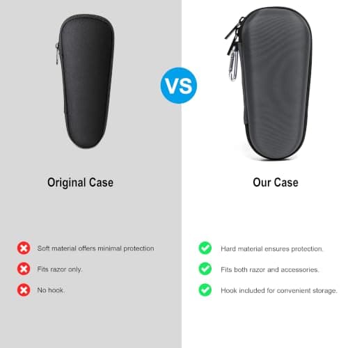 Travel Case for Electric Shaver for Braun Series 3/5/6/7/8/9, Hard EVA Storage Bag with Double Straps, Portable Protective Organizer for Men's Electric Shaver, Charger and Accessories, Grey — view 6