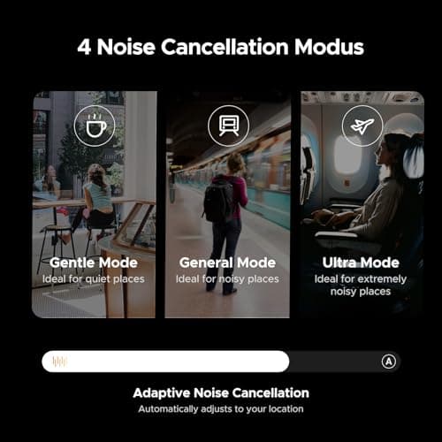UGREEN Max5c Hybrid Active Noise Cancelling (ANC) Bluetooth Headphones — view 5