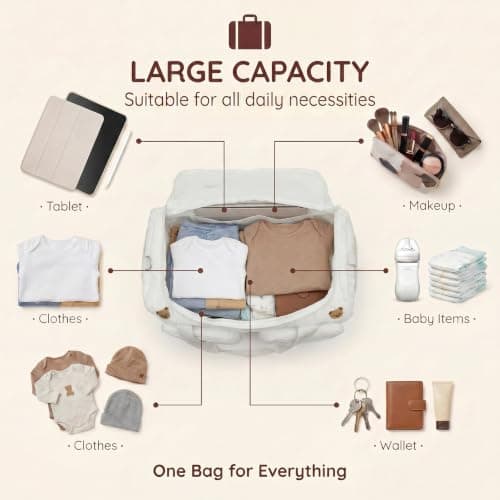 Hospital Maternity Bag, Baby Changing Bags with Shoulder Strap(White Bears) — view 6