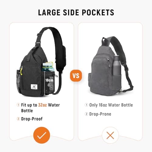 SKYSPER Sling Bag Anti-Theft Crossbody Bag RFID Travel Cross Body Shoulder Sling Backpack(Black) — view 4