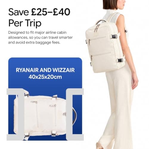 ATX Luggage 40x20x25cm Ryanair Cabin Backpack, Airline Approved Underseat Travel Bag, Lightweight Carry On with Packing Cubes Set | Beige — view 3