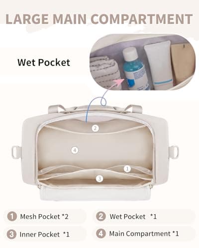 WANDF EasyJet Cabin Bag 45x36x20 - Underseat Travel Duffel with Shoe Compartment, USB Charging Port & Wet Pocket, Carry On Luggage for Overnight Weekend Gym for Women Men (Beige) — view 4