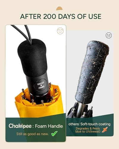 Chakipee Compact Travel Umbrella Windproof Strong- Automatic Folding Umbrellas for Wind and Rain, Double Vented Canopy 210T Fabric 106cm Span - 8 Ribs Portable Umbrella for Men and Women Yellow — view 3