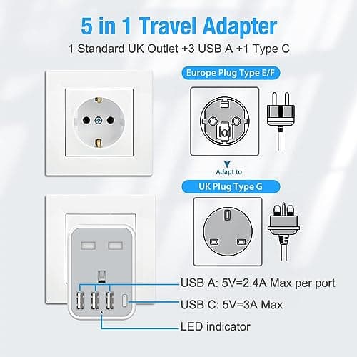 UK to European Travel Adaptor with 4 USB Ports(1 USB C), Grounded EU Euro Europe to UK Power Plug Adapter for Germany Spain France Iceland Greece Poland Netherlands Austria Turkey etc (Type E/F) — view 2