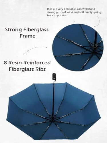 UK-UNIQUE Windproof Travel Umbrella - Compact, Light, Automatic, Strong and Portable - Wind Resistant, Small Folding Backpack Umbrella for Rain - Men and Women (Ocean Blue) — view 4