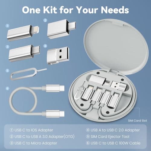 BASESAILOR USB Charger Adapter Cable Kit(6 in 1),Multi Travel USBC Adapter — view 2