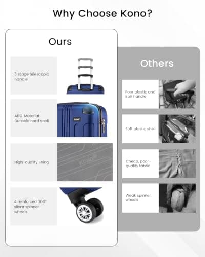 Kono 28 Inch Large Hard Shell Suitcase ABS Lightweight Luggage (Navy) — view 5