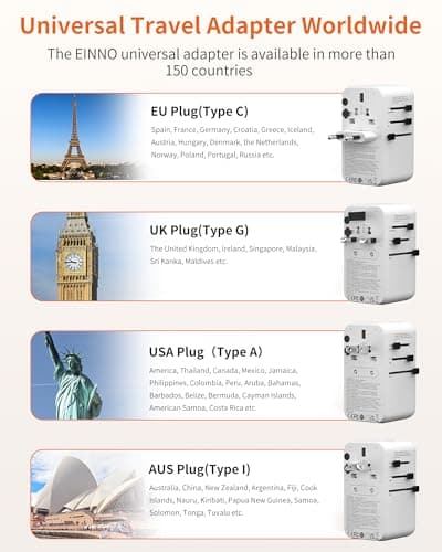 EINNO International Travel Adapter 100W, Universal for EU, USA, UK, Australia - Worldwide Plug Adapter With 2 USB-C and 2 USB-A — view 4