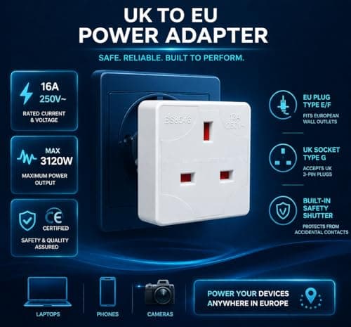EU Travel Adapter 2 Pack – UK to EU Plug (Type C) – 3 Pin to 2 Pin Converter – 16A 250V – Compact, Portable & Heat-Resistant – CE Certified – European Travel Essential – White — view 4