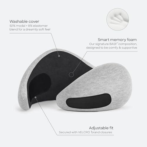 Ostrichpillow GO Travel Pillow, 360° Memory Foam support, Soft & Washable — view 2
