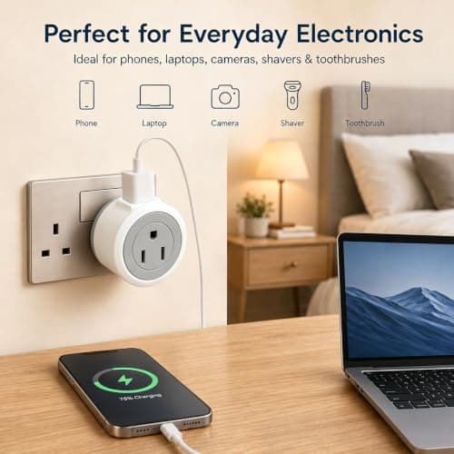 US to UK Plug Adapter, 2 in 1 USA to UK Travel Adaptor with 13A Fuse — view 4