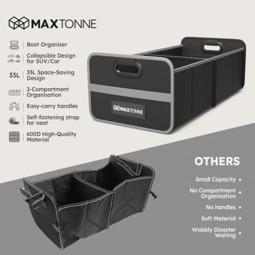 Maxtonne 33L Boot Organiser, 2-Compartment, Collapsible, 600D, with Straps — view 6