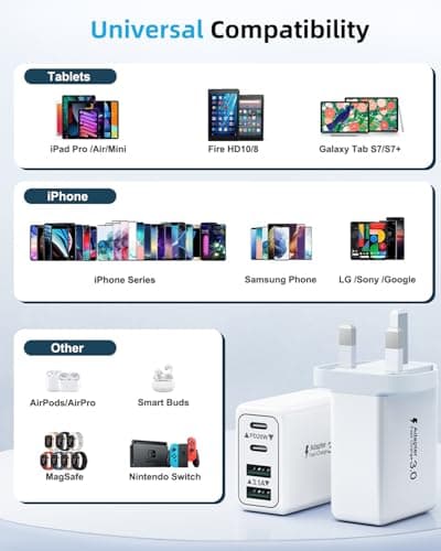 USB C Plug, 40W 4-Port Fast Charger Plug UK Dual Port PD Power Adapter +QC Multi Mains Wall Charger Type C Charging Plug for iPhone 17 16 15 14 13 12 11 Pro Max Plus XS XR SE,Samsung, iPad, AirPods — view 6